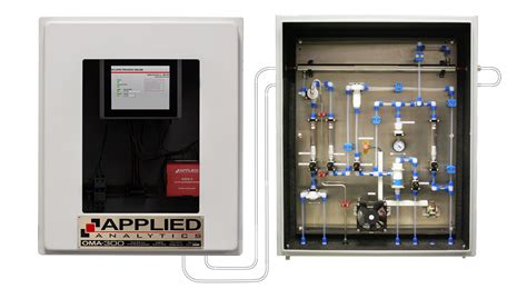 gas analyzer panel|ana ifa panel.